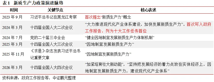 企业微信截图_20260309153137.png