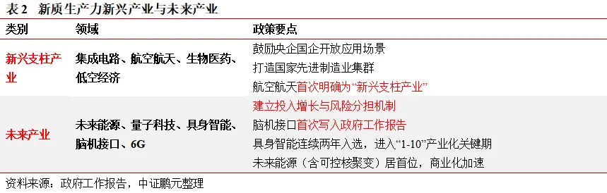 企业微信截图_20260309153310.png